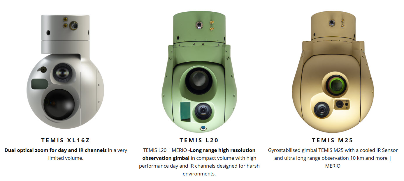 Gimbals UAV Propulsion Tech
