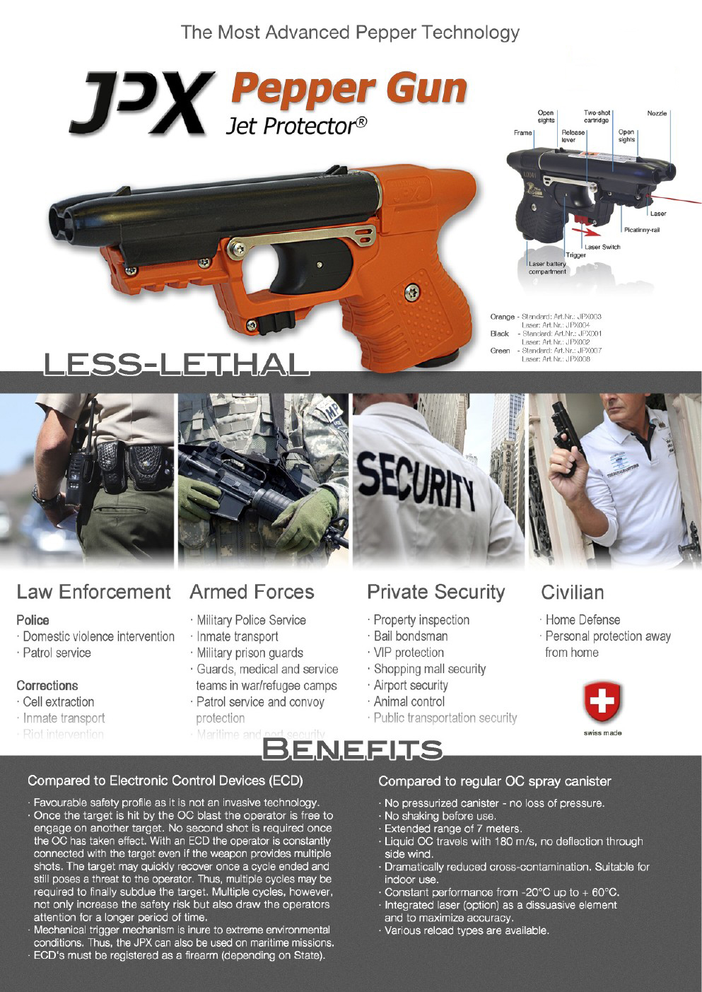 Piexon JPX 450 Cobra Pepper Gun With Laser U Back Off