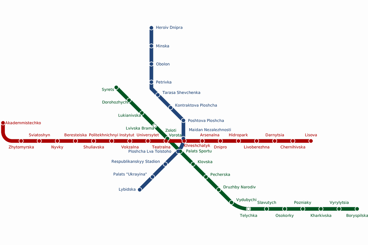 Plan der Kiewer Metro