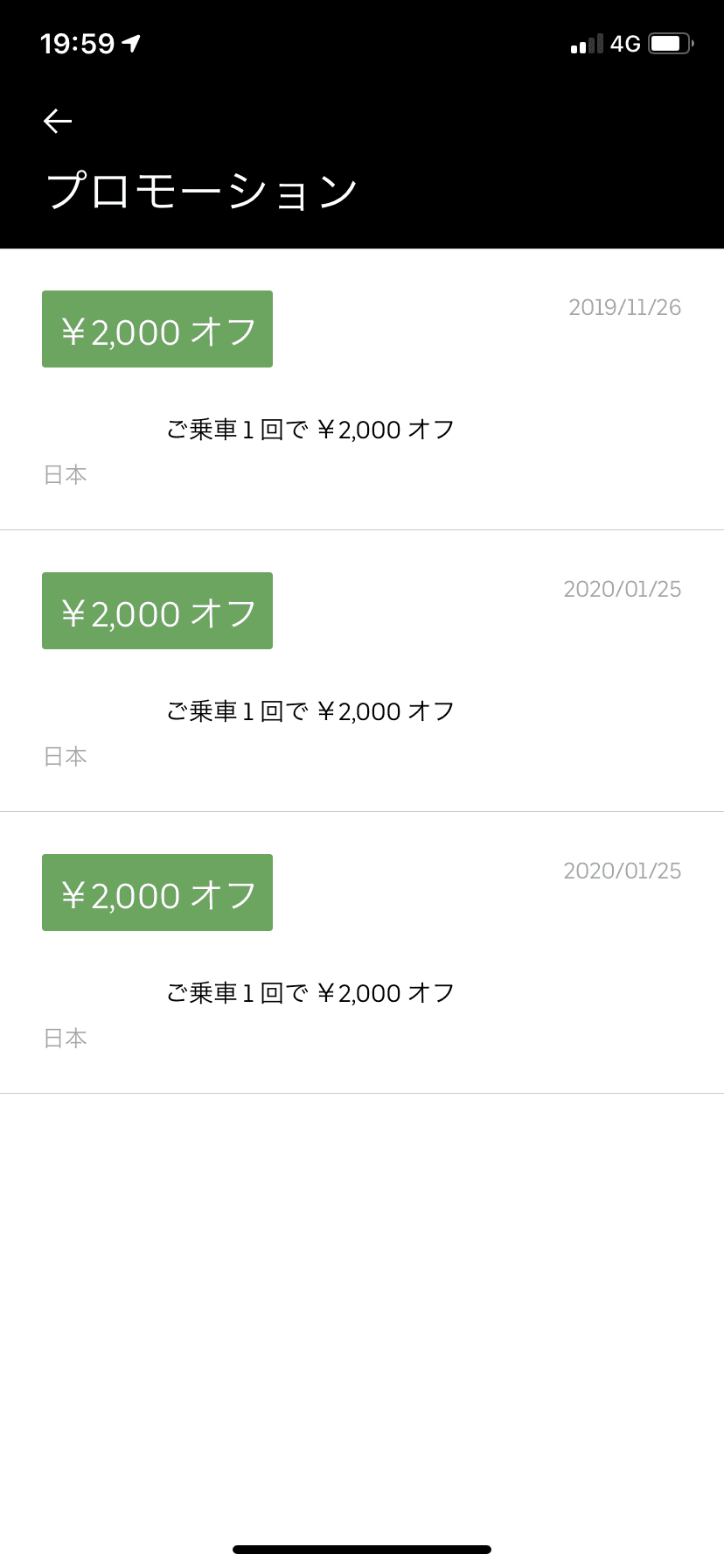 Uber（ウーバー）タクシーのクーポンコード最新版を無料配布中！！