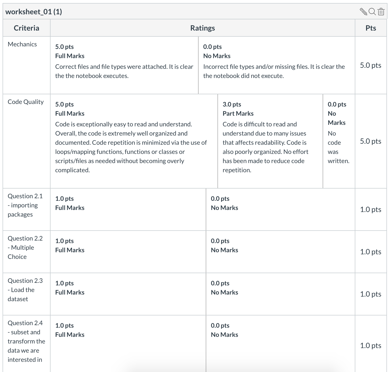 Intro to using Canvas Speedgrader with Jupyter — UBC JupyterDays 2020