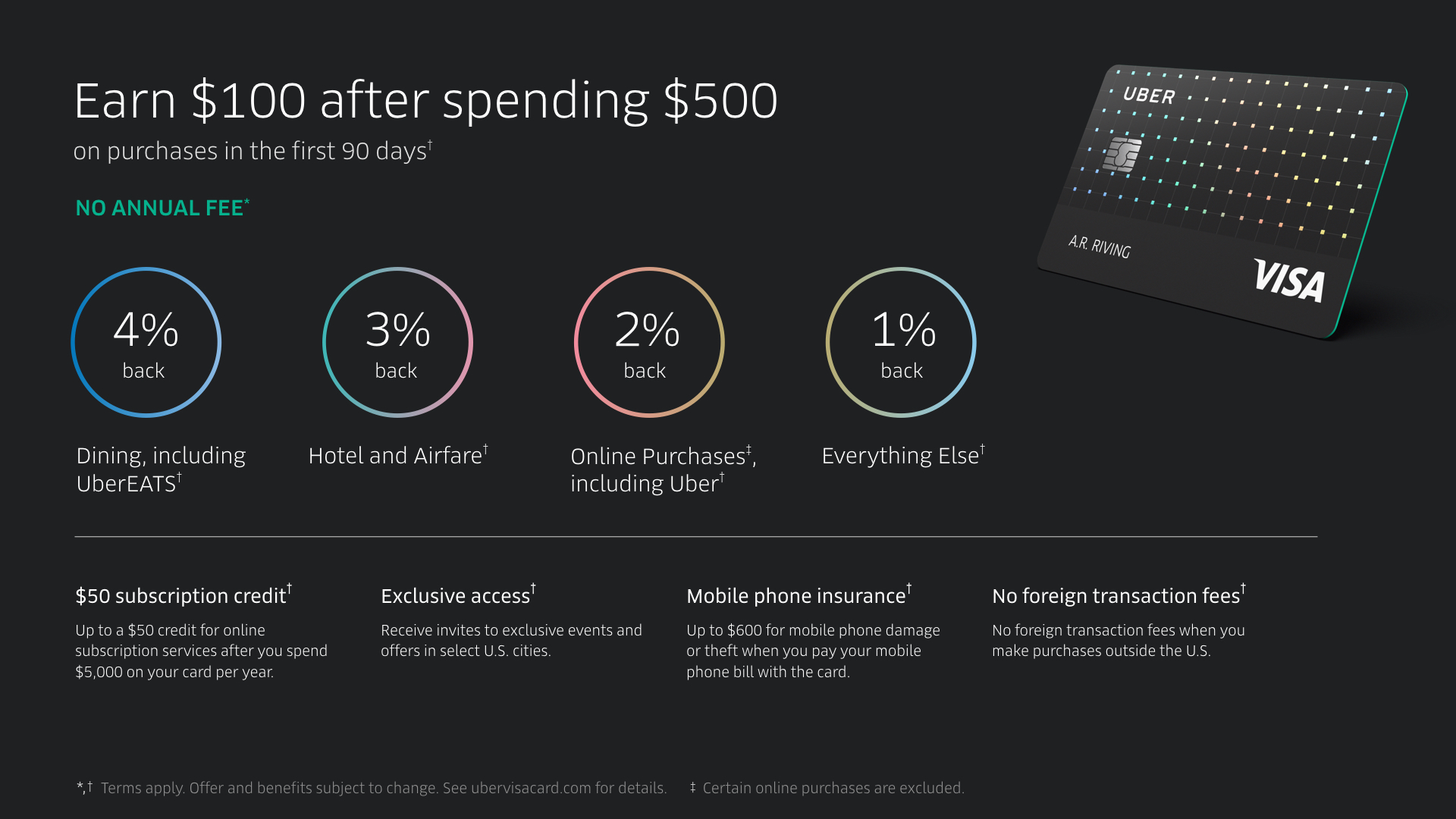 Introducing the Uber Visa Card Uber Newsroom