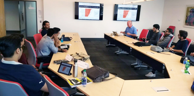 IILM BBA Global Study Program Digital Marketing Classes (Seneca College, Canada) IILM