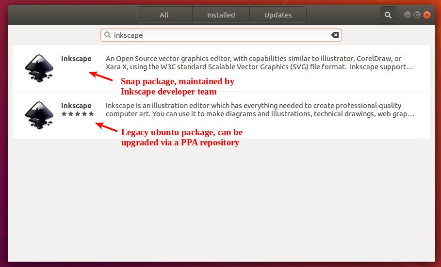 Inkscape 0.92.5 Released! How to Install in Ubuntu via PPA