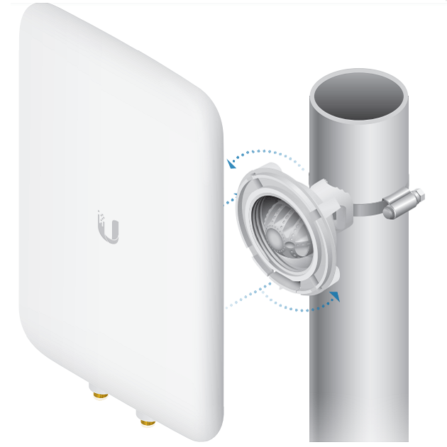 Shop Directional UniFi Antenna Online UBWH Australia