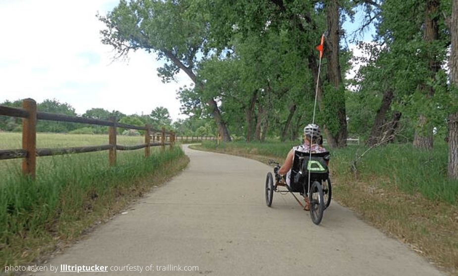 The Urbanize Guide to Windsor, CO Urbanize