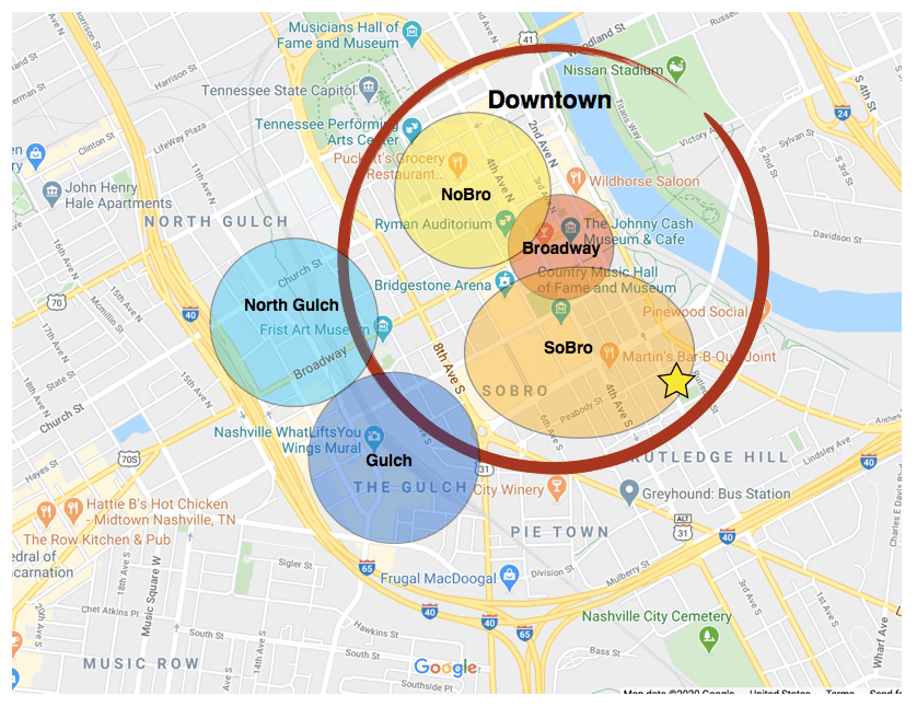 The Gulch Daves Nashville Vacation Homes