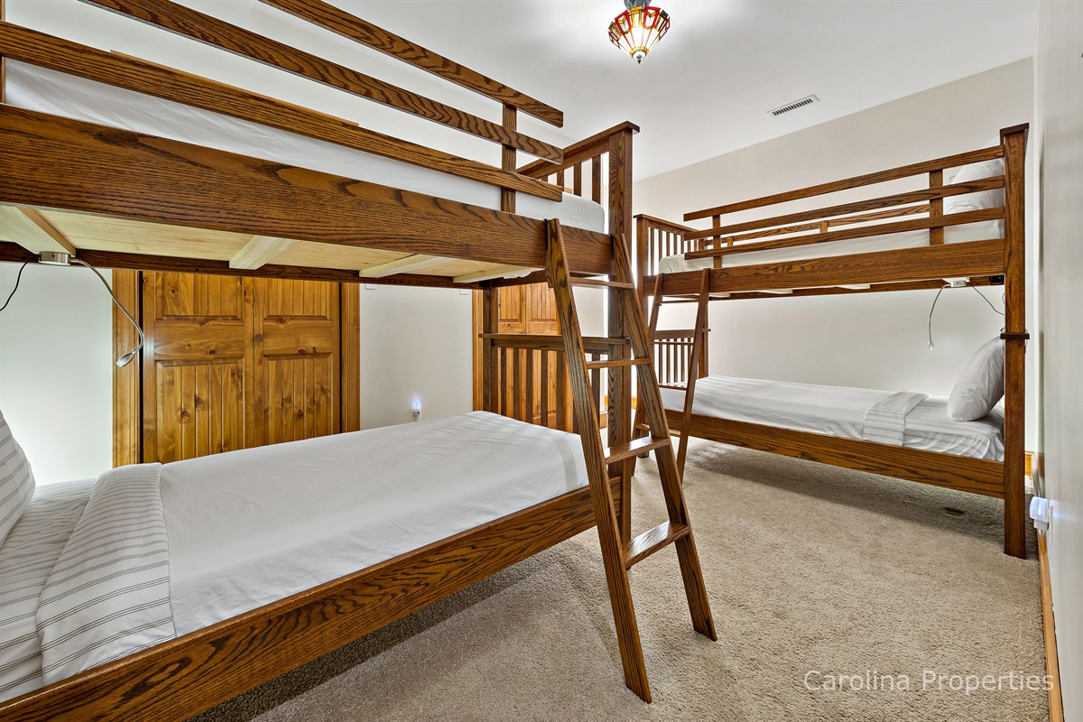 Mohicans Landing Carolina Properties