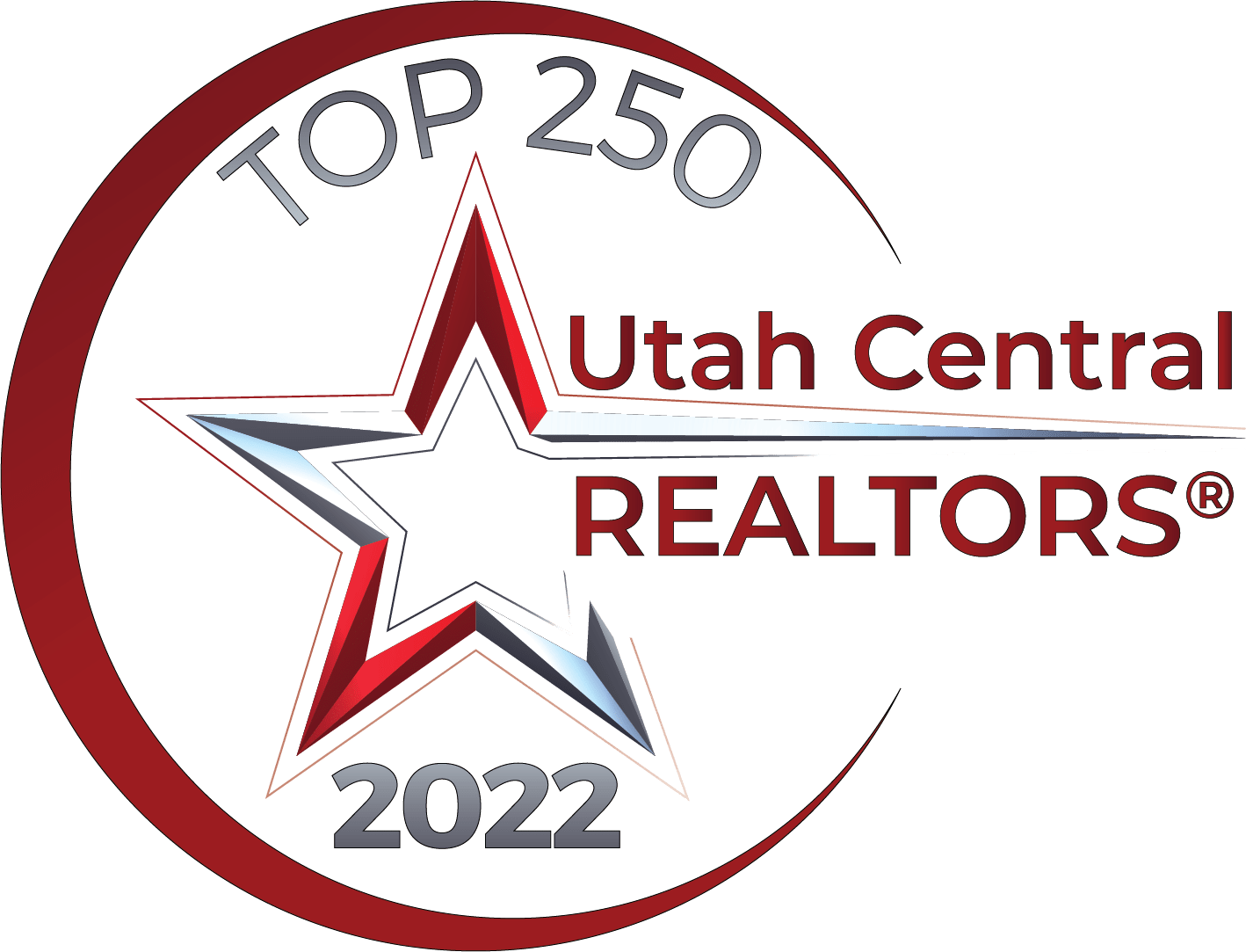 Top 250 Media Package 2022 Utah Central Association of Realtors