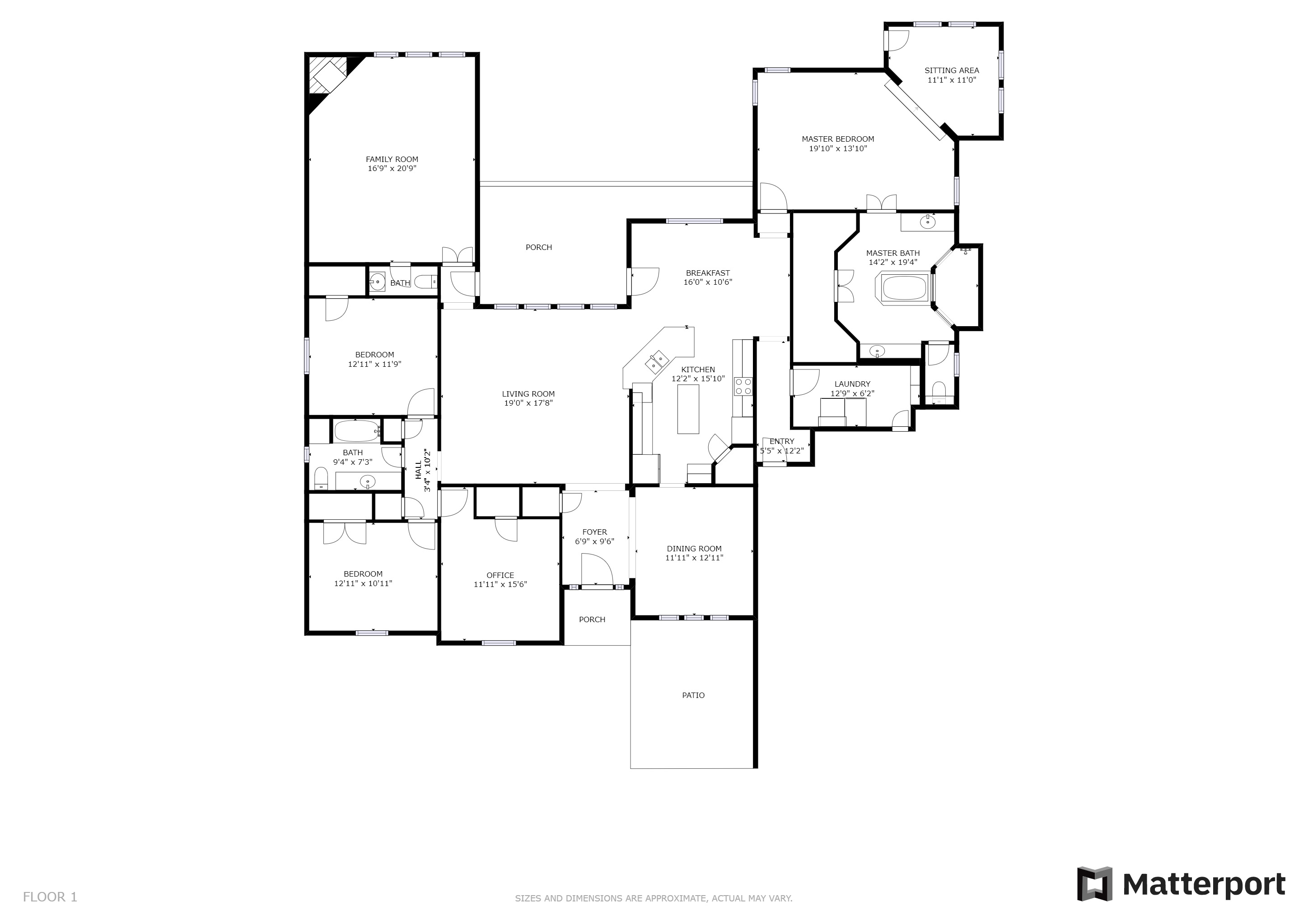 4401 Rancho Blanca Ct, Fort Worth Picture The Sell