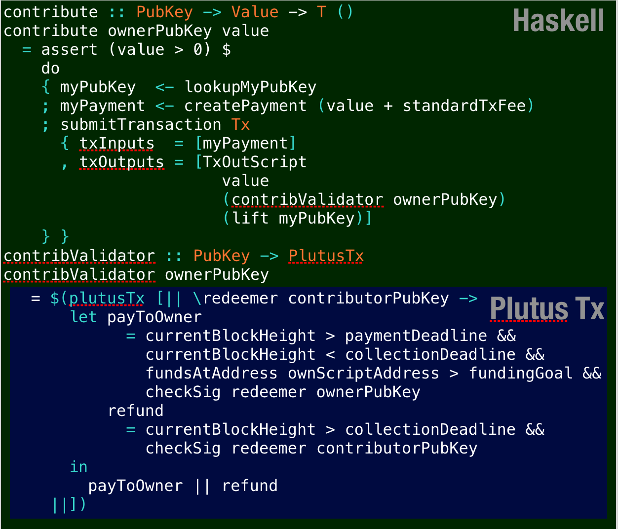 Smart contracts language for Cardano launches at PlutusFest IOHK Blog