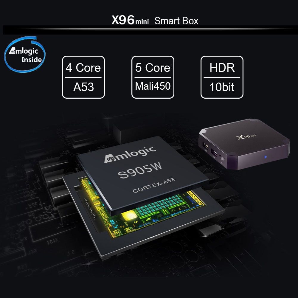 Buy X96 Mini Kodi TV Box Australia