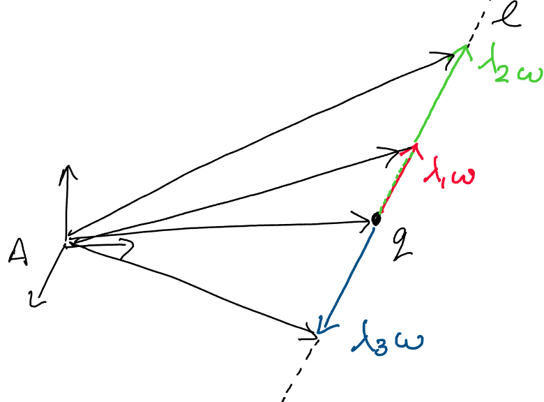 Screw Motion — Introduction to Robotics