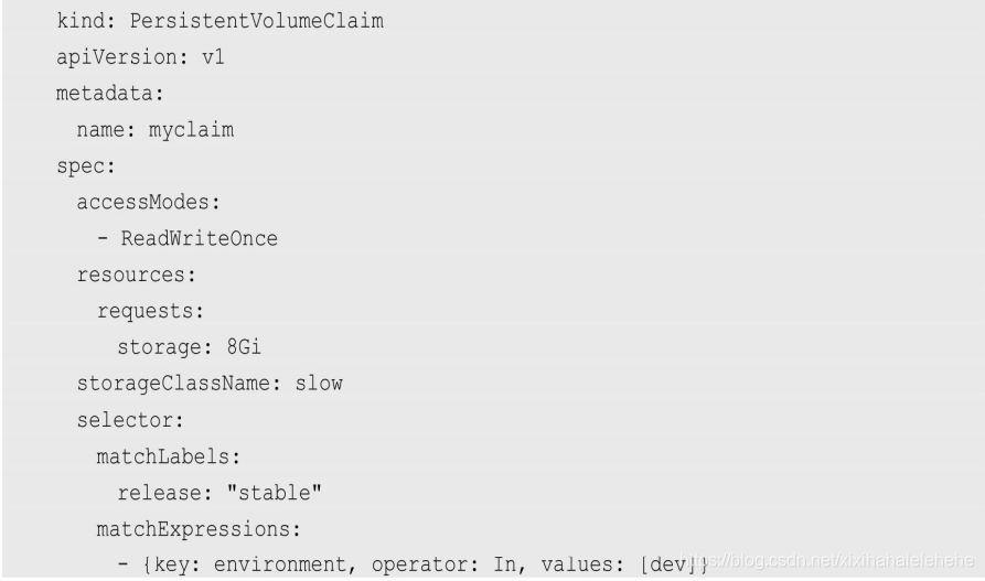共享存储pv、pvc、StorageClass使用详解（1）阿里云开发者社区
