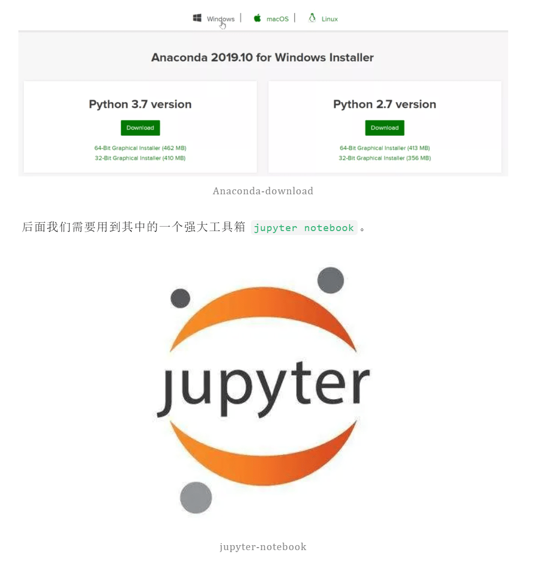 趣玩 Python 之绘制基本图形阿里云开发者社区