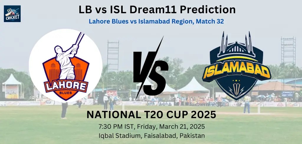 Today’s Match 32 – Fantasy Cricket Tips, Captain Choices, Playing XI & Injury Updates – NATIONAL T20 CUP 2025