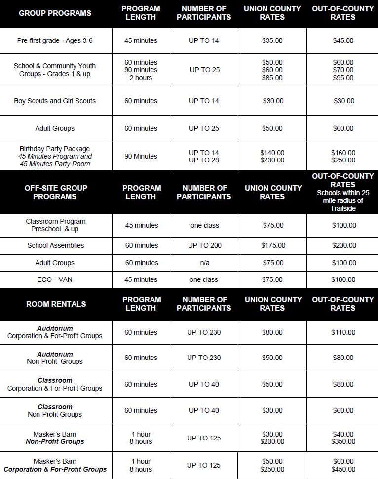 Program Fees County of Union, New Jersey