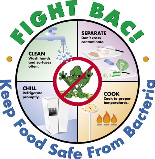 Food Safety Tips for the Holidays County of Union