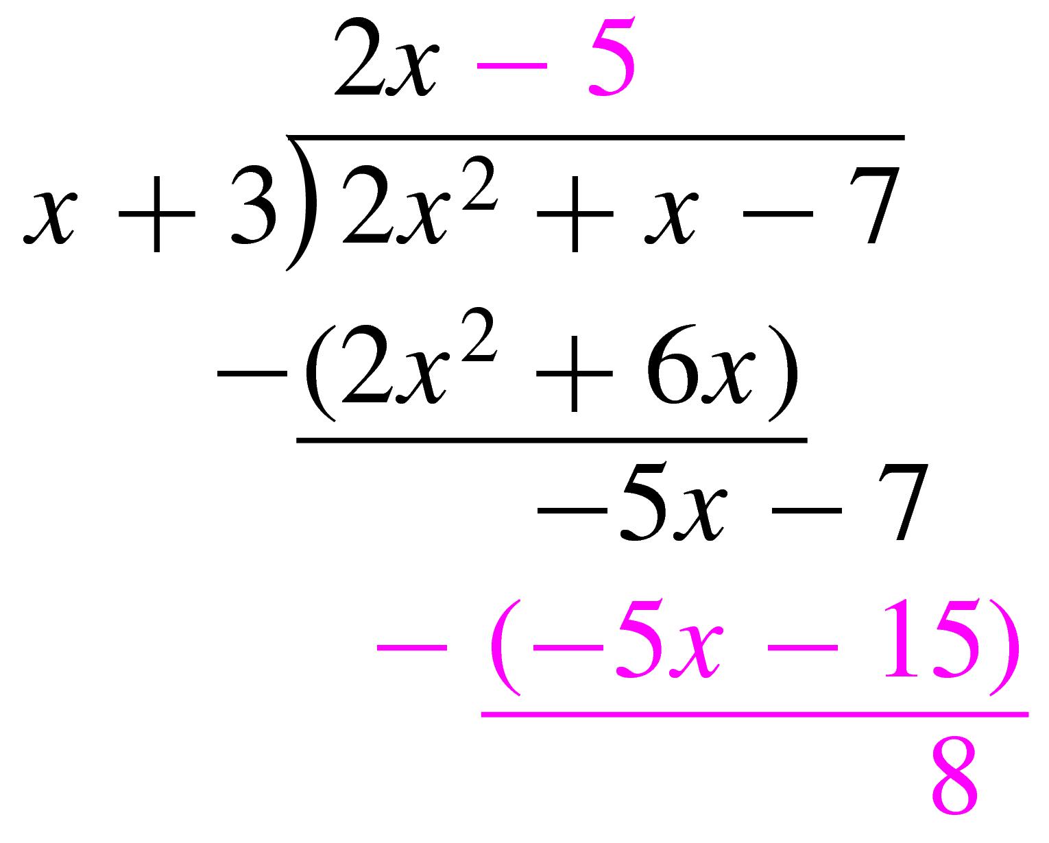 MFG Polynomials and Factoring