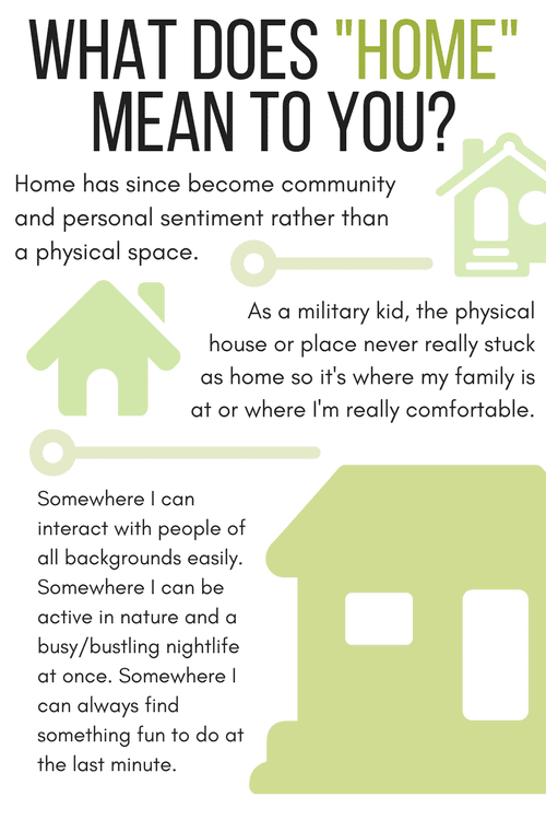 “Home” at UCSD The UCSD Guardian