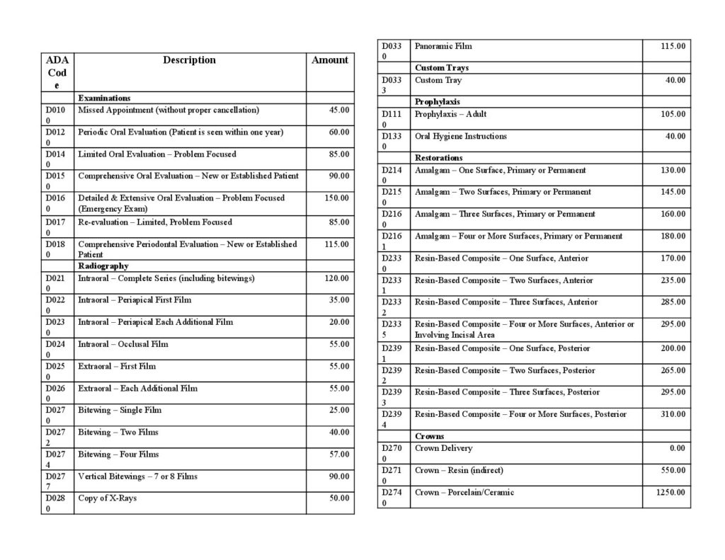 Dental Services: CDT Codes UHCprovider.com