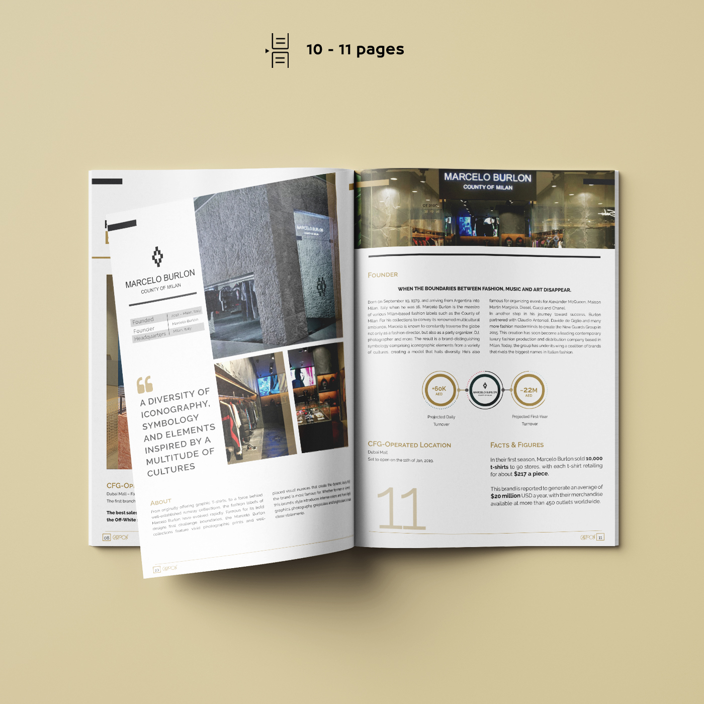 Cartoon Fashion Group Unlimited Creative Technology Innovative