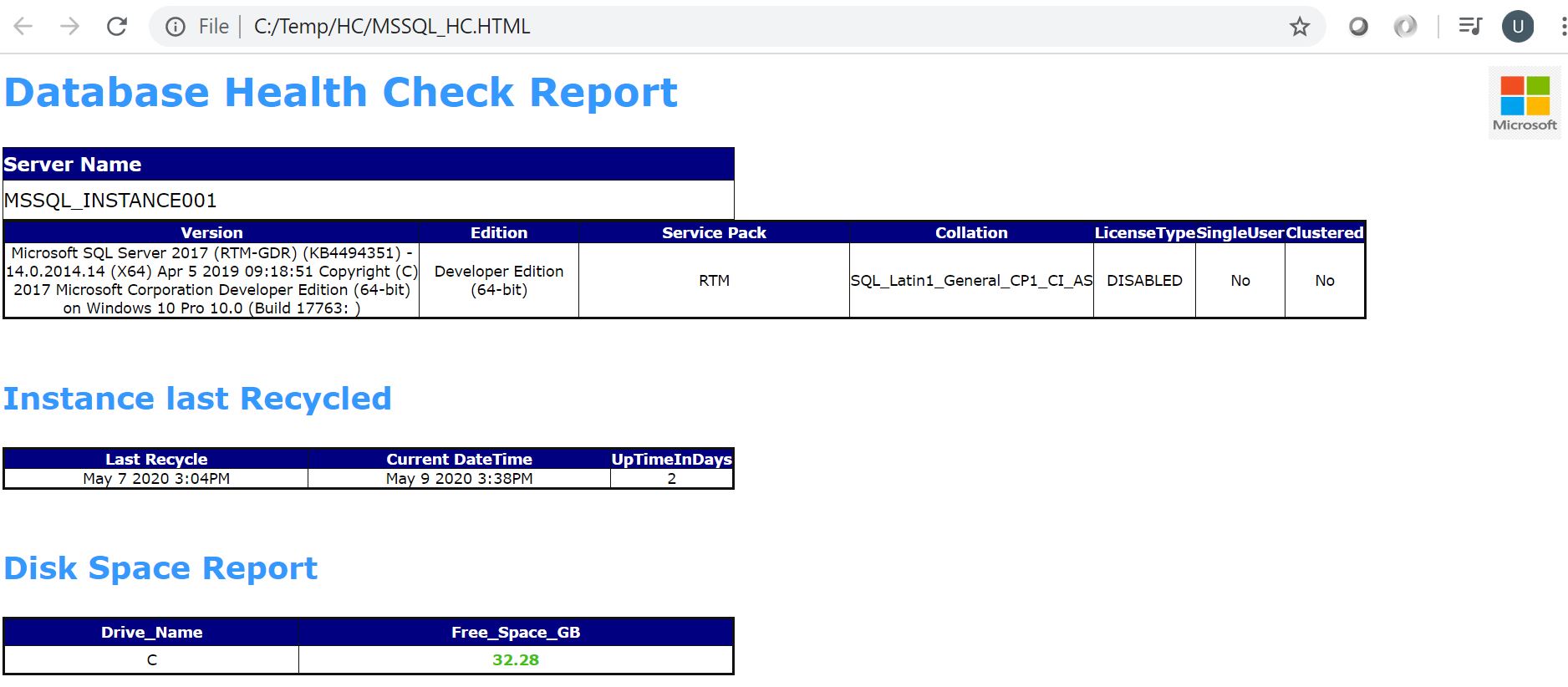 SQL Server Health Check HTML Report