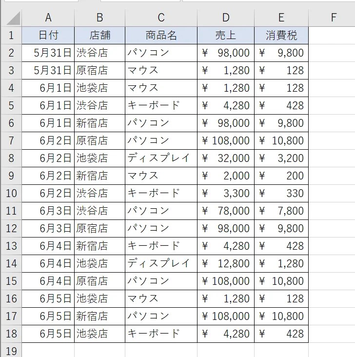 エクセルを使って集計を効率よく進めよう！集計に便利な機能や関数を紹介｜Udemy メディア