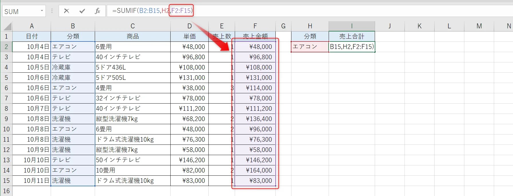 ExcelのSUMIF関数の使い方！検索・複数条件もわかり…｜Udemy メディア
