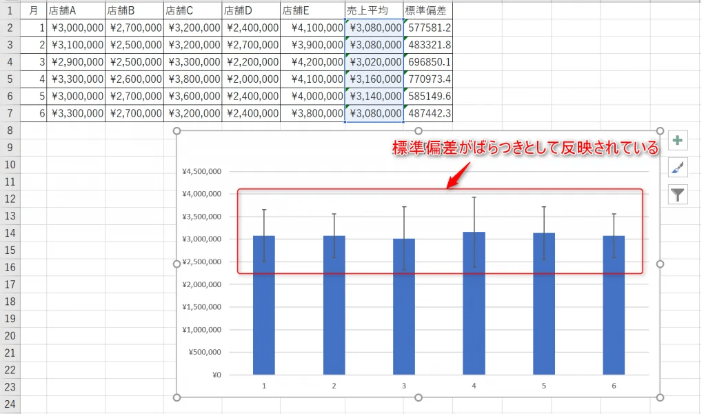 Must Know エクセル 棒グラフ 作り方 For You