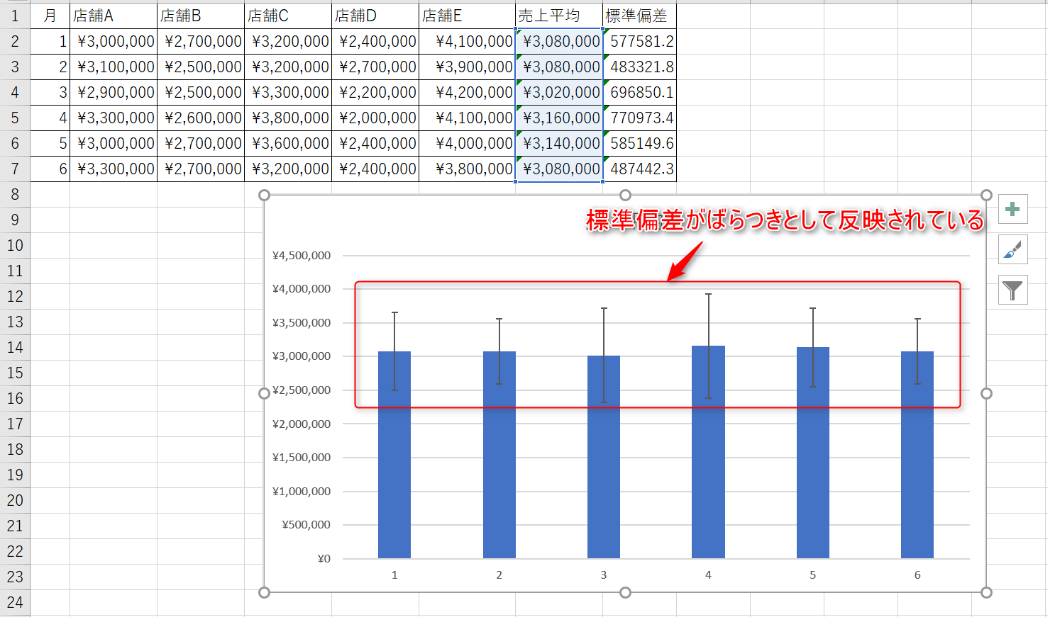 10+ 統計 グラフ 作り方 Ideas