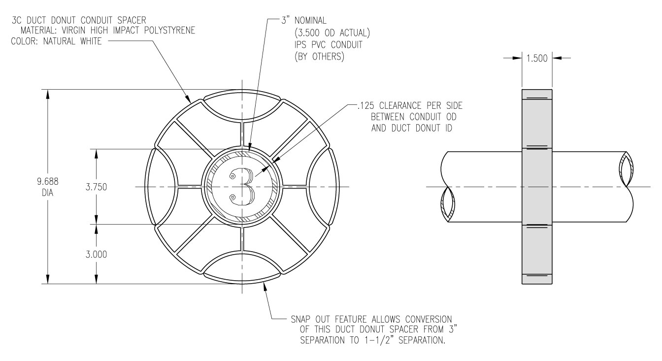 3C Duct Donut Installation Detail Underground Devices