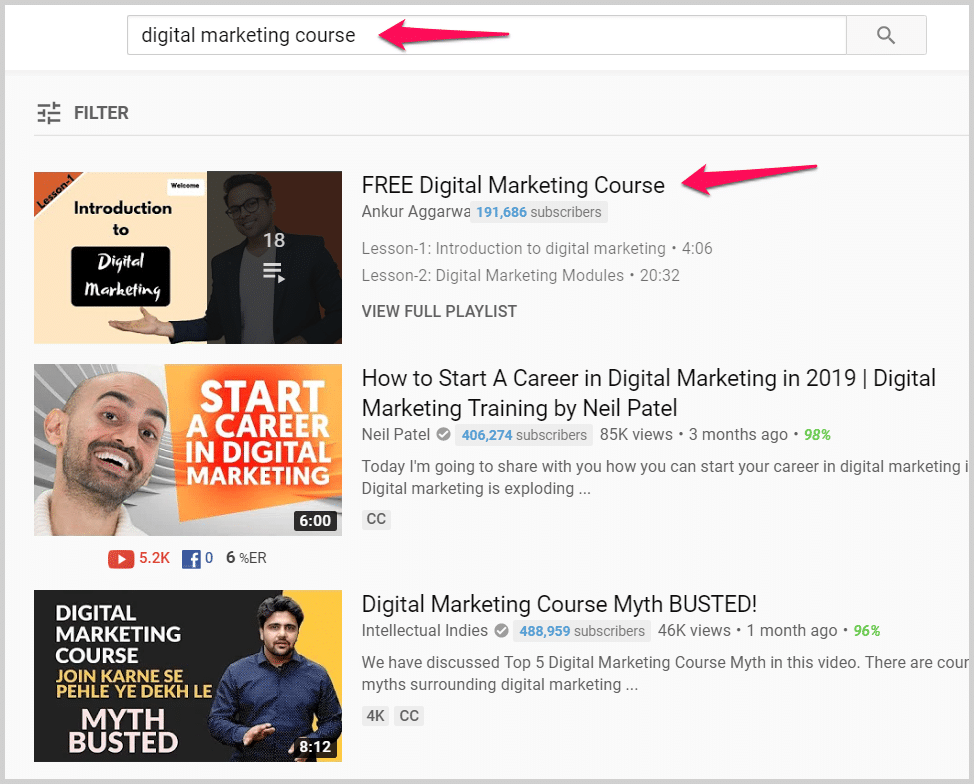 7 Smart Ways To Start a Drawing YouTube Channel! (2019 Update)