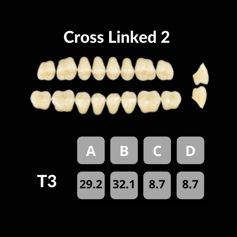 Polident CrossLinked2 Acrylic Teeth Shade A1 Unique Dental Supply Inc.