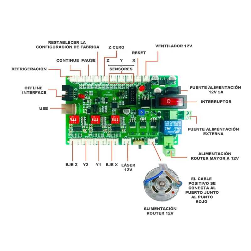 Maquina CNC 2417 Router + Laser 3000mW