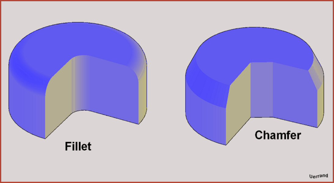 Fillet vs. Chamfer