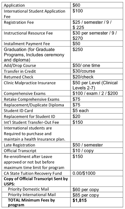 Tuition and Fees UEWM