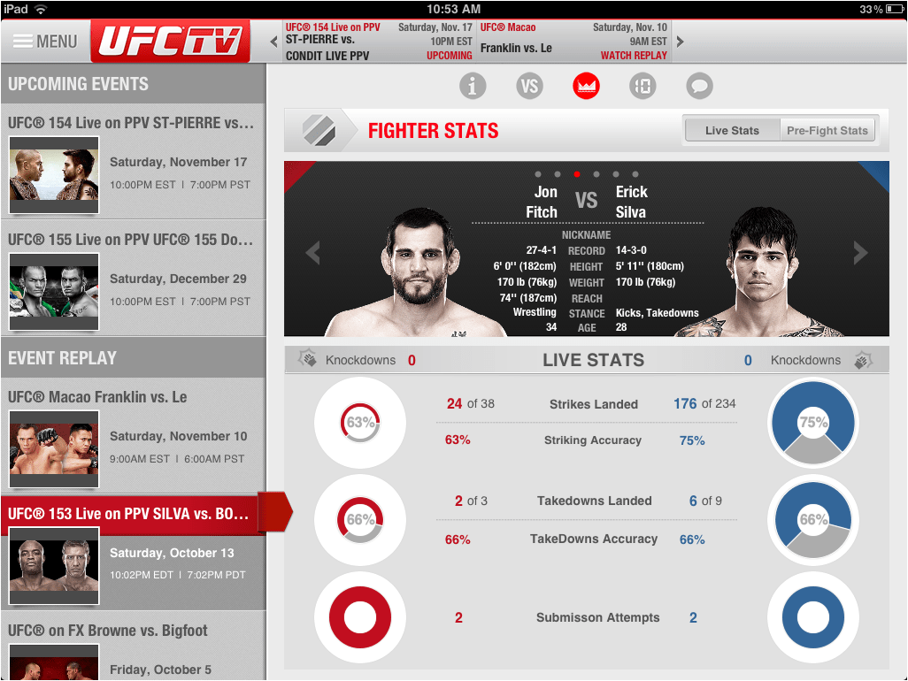 UFC.TV App Now Available for iPad UFC