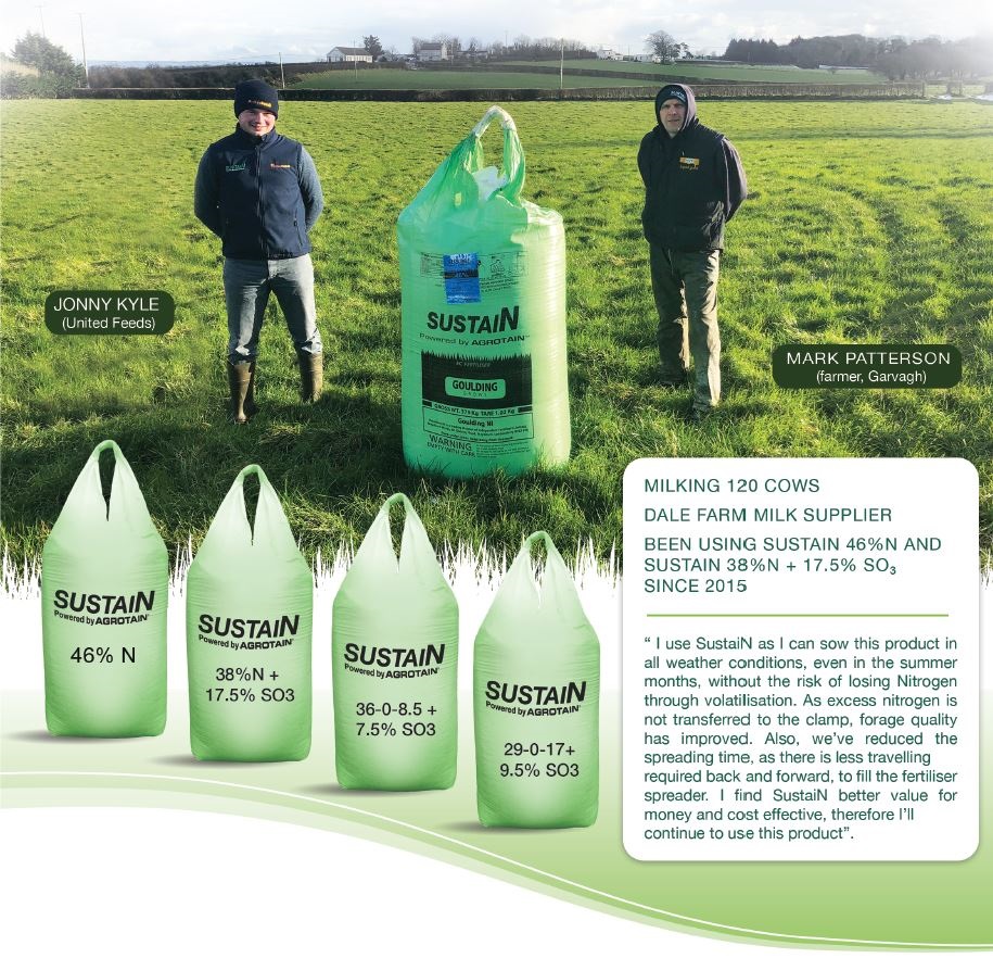 SUSTAIN Protected urea United Feeds