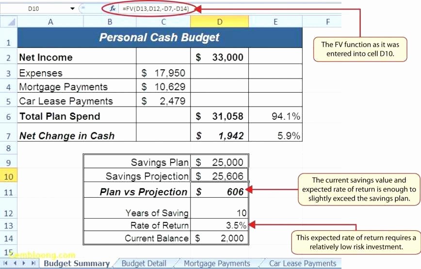 50 Adjustable Rate Mortgage Calculator Excel Template