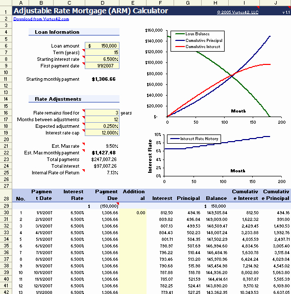 50 Adjustable Rate Mortgage Calculator Excel Template