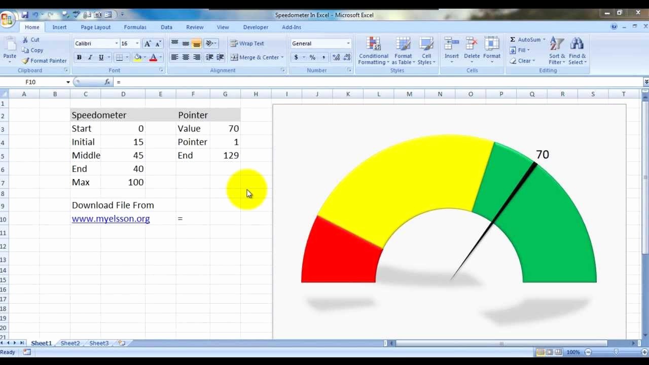 50 Excel Dashboard Gauges Free Download