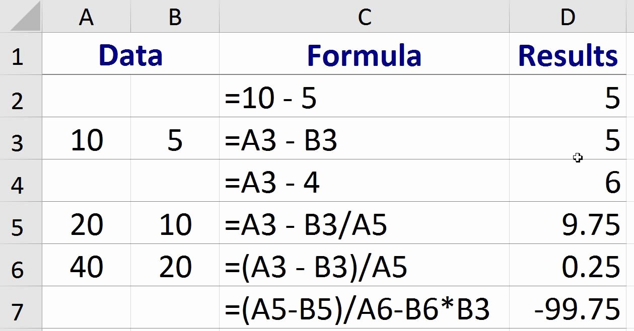 50 How To Create Excel Formulas