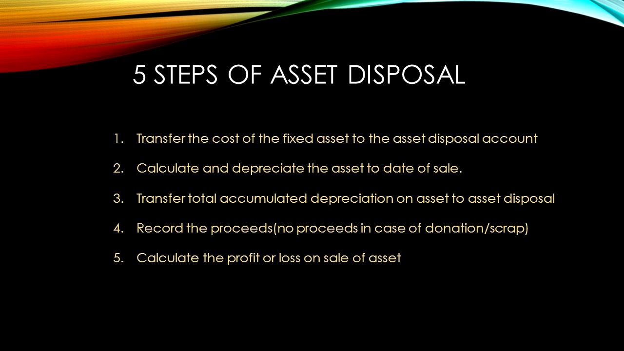 50 How To Record Fixed Assets