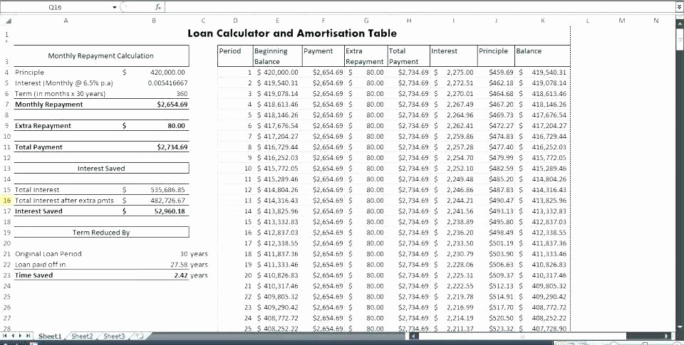 50 Interest Only Amortization Schedule Excel Template
