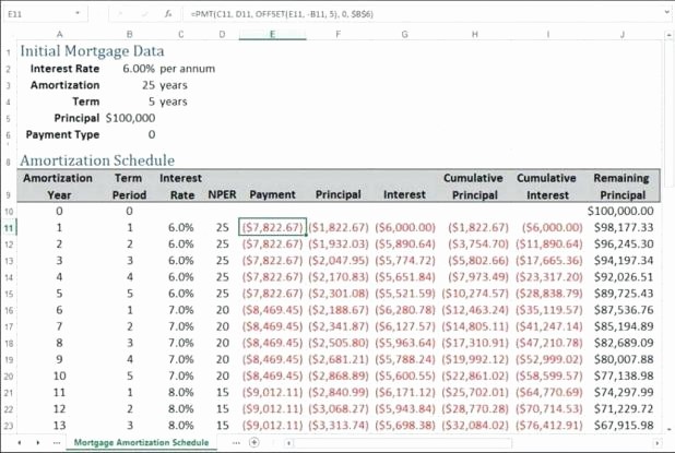 50 Irregular Loan Payment Calculator Excel Template