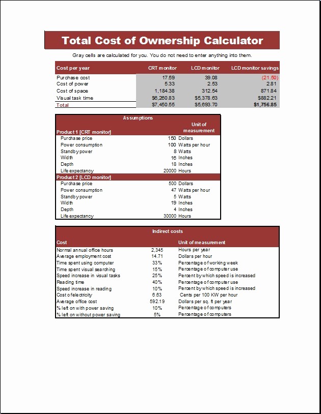 50 total Cost Of Ownership Calculations Template