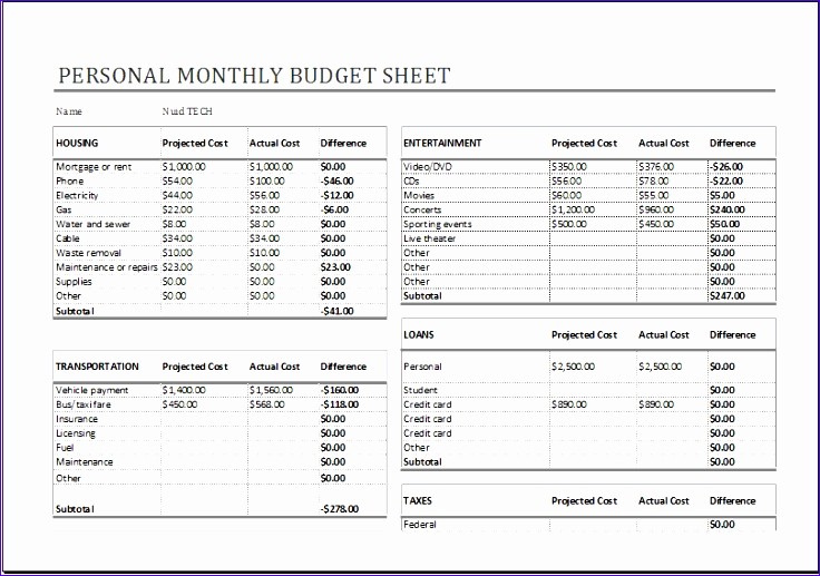 50 total Cost Of Ownership Calculations Template