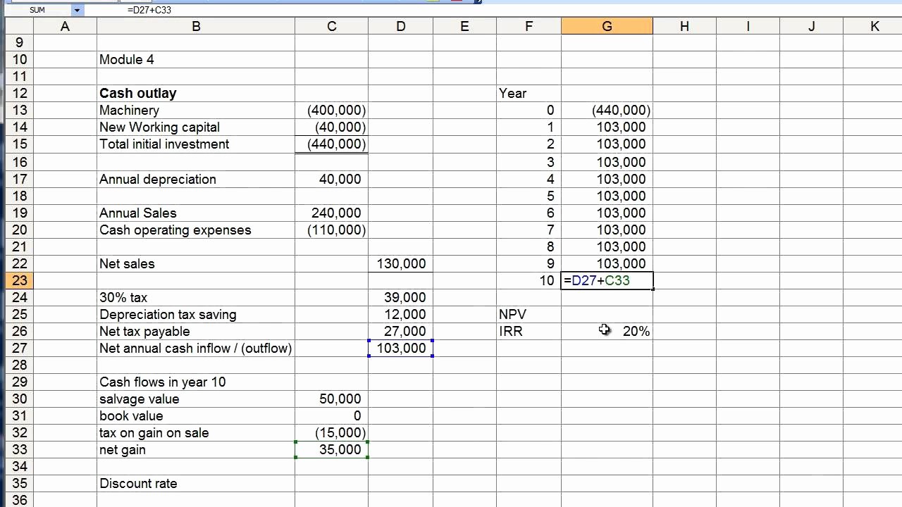 Working Capital Requirement Calculation Excel Fresh Module 4 Discussion