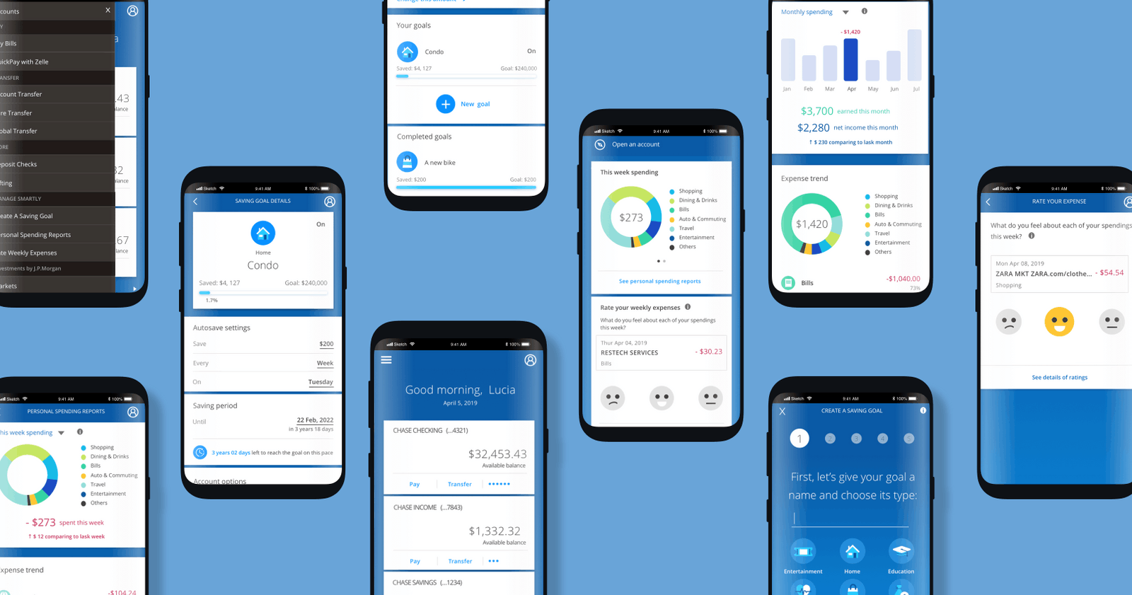 A StepbyStep Guide to Create a Mobile Banking App Design UGEM